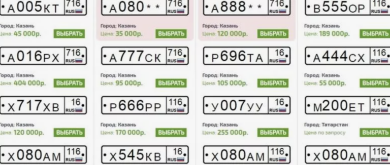 Все о автомобильных номерах: история, значение и интересные факты